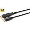 MicroConnect High Speed Active Optic HDMI