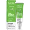 ZETA FARMACEUTICI SpA Euphidra Crema preventiva astringente