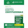 Neldiritto Editore Compendio di diritto costituzionale