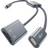 Basesailor Lettore di Schede Micro SD,Adattatore di memoria USB C TF,Visualizzatore di Foto SD Type C per Apple iPhone 15,Android S23 S22 S21 A14 A54, Mac,MacBook Pro,iPad Air 4 5 Mini 6, PC,Laptop