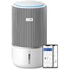 PHILIPS PURIFICATORE D'ARIA PHILIPS Serie 3400 2in1 AC3420/10