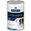 HILL'S PET NUTRITION SRL Prescription Diet Canine Z/D 370 G