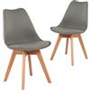 IPOTIUS Sedia da Pranzo Scandinava con Schienale Ergonomico e Gambe in Faggio, Design Classico Nordico per Cucina/Ufficio/Giardino (2 Pezzi, Grigio)