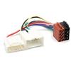 CARAV 12-043 Cavo adattatore ISO. ADATTATORE RADIO per RENAULT Logan, Sandero, Duster 2012+