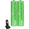 Nraonrn Batterie Ricaricabili AAA 400mah 1,2v per Ricevitore Gigaset, NI-MH Pile Ricaricabili AAA 400 mah per Panosonic Telefoni Cordless - confezione da 2