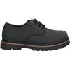 BIRKENSTOCK - Stringate