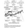 Leovince KIT Collettori Leovince 80023 Specifico Per GAS GAS ES700 -