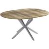 Vicco tavolo da pranzo allungabile Loyd, Rovere rustico/grigio, 120 x 76.5 cm Estensibile