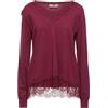 TWINSET - Pullover