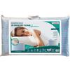 FIXOMED - Guanciale Memory Foam Anatomico Doppia Stagione - h15x72x42 cm