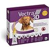 CEVA SALUTE ANIMALE S.P.A. VECTRA 3D SPOTON 3 PIP 1,5 - 4 KG GIALLO