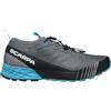 SCARPA RIBELLE RUN GTX Trail Running Uomo