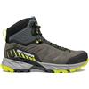 SCARPA RUSH TRK GTX