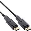InLine 17225O cavo DisplayPort 25 m Mini DisplayPort / DisplayPort Nero