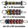 Master Mooring Molla ormeggio MASTER MOORING per barche fino a 90 tonnellate silenziate Molle