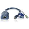 Adder Modulo di accesso USB