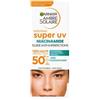 Garnier Ambre Solaire Fluido Viso Anti-imperfezioni Niacinamide Spf50 40ml