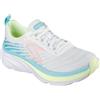 Skechers Sneaker DLux Vapor in tessuto multicolor con pianta più larga