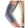 FARMAC-ZABBAN SpA GOMITIERA ELASTICA DX 2385 S