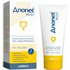 UNIDERM FARMACEUTICI SRL ANONET RELIEF 25ML