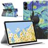 SWEIMEN Custodia Protettiva Compatibile con Xiaomi Redmi Pad Pro (12.1 pollice) tavoletta, con supporto girevole a 360°