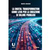 Edizioni Intra La digital transformation come leva per la creazione di valore pubblico