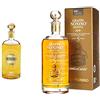Nonino Distillerie Nonino Dal 1897 Grappa Monovitigno Prosecco Riserva 41-700 ml & Grappa Riserva AnticaCuvée Riserva aged 5 Years, invecchiate da 5 a 20 anni in barriques e piccole botti - 700 ml