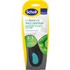 COOPER CONSUMER HEALTH IT SRL SCHOLL PLANT ARCO M 2PZ
