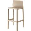 Scab Sgabello Kate 2346 h 65 cm di Scab: Design, Resistenza e Comfort per Interni ed Esterni 100% Riciclabile