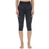 UYN Lady RESILYON UW Pants Medium
