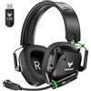 WESEARY WG4 Cuffie Gaming Wireless, 2,4 GHz Cuffie Gaming con Microfono per PS5, PS4, PC, Switch, Mac, Mobile, Stereo Cuffie Bluetooth Over Ear con Luce LED, Batteria da 45 Ore