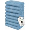 nice homeit Set 8 Asciugamani viso e ospite in Cotone 35x55 in 100% cotone filato ad anello - set asciugamani bagno viso e bidet Extra Morbidi e Assorbenti. MADE IN ITALY - BLU