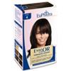 ZETA FARMACEUTICI SpA EUPHIDRA EXCOL 5.3 CAST DOR