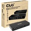 Club 3D DisplayPort/HDMI KVM Switch 4K60Hz For USB Type-C Inputs
