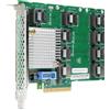 HPE DL38x Gen10 12Gb SAS Expander