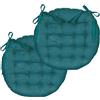 Atout Ciel Set di 2 cuscini per sedia rotondi bicolore D.40 cm, blu anatra/senape