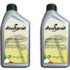 DieselSprint Additivo Multifunzione per Motori Diesel 2 Litri (2 flaconi da 1000 ml)