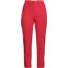 RRD - Pantalone