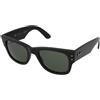 Ray-Ban Mega Wayfarer RB0840S 901/31 | Occhiali da Sole Graduati o Non Graduati | Prova Online | Unisex | Plastica | Quadrati | Nero | Adrialenti