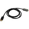 LINDY - Cavo attivo da DisplayPort a HDMI con HDR, 2 m