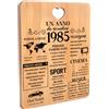 Apjielop Regalo Uomo | Donna 40 Anni, 40 anni matrimonio anniversario, 40 Anni di Compleanno, Tagliere in Bambù con Incisione Storica del 1985, Regalo Commemorativo 40° Compleanno.