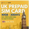 BeachSIM Carta Sim UK 30 giorni. 40 GB di dati alla velocità 4G/5G. Chiamate locali e SMS illimitati. Include 6 GB di dati per il roaming nell'UE. Funziona con iOS e Android