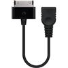Brightium Cavo USB 2.0 OTG 30P/M-A/H nero 15 cm - Connessioni veloci e versatili per il trasferimento di dati e l'utilizzo con dispositivi mobili.