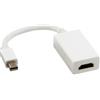Lindy 41014 cavo e adattatore video 0,2 m Mini DisplayPort HDMI tipo A (Standard) Bianco [41014]