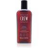 AMERICAN CREW Detox Shampoo Esfoliante Detergente 250 ml Tutti i tipi di capelli Flacone