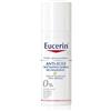 BEIERSDORF SpA EUCERIN ANTIROSE NEUT SPF25 50