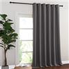 NICETOWN Tenda scorrevole in vetro per porta scorrevole, con occhielli, isolamento termico, oscurante, per porta del patio, camera da letto/pergola (grigio, 1 pannello, larghezza 80 x lunghezza 108