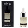 Millefiori Milano - Fragranza Idrosolubile Nero per Diffusore a Ultrasuoni Hydro - Profumo Ambiente con Pipetta Dosatrice, Ideale per Diffusori Hydro