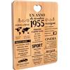 Apjielop Regalo 70 Anni Donna Uomo, 70 Anni Compleanno Uomo Donna, Tagliere in Bambù con Incisione Storica del 1955, Regalo Commemorativo per 70 Anno, Decorazione Vintage Italiana.