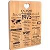 Apjielop Regalo 50 Anni Uomo | Donna, Regalo 50 Anni Matrimonio, Tagliere in Bambù con Incisione Storica del 1975, Regalo Commemorativo 50° Compleanno.